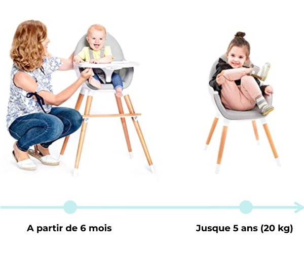 Chaise haute bébé évolutive 2 en 1 -  Bileqo